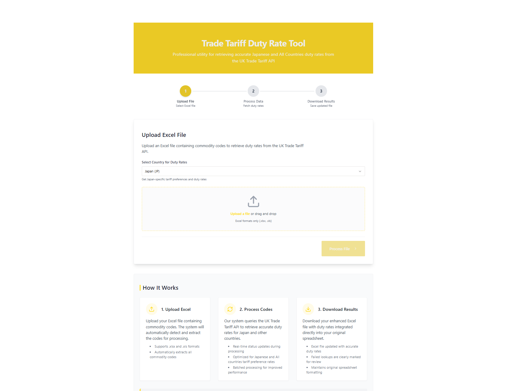 Interface de l'outil Fanuc Duty Rate — calcul automatisé des droits de douane import/export